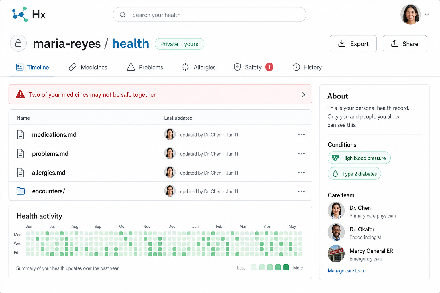 Maria's health record displayed like a GitHub repository